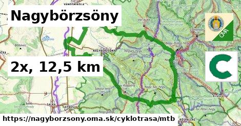 Nagybörzsöny Cyklotrasy mtb 