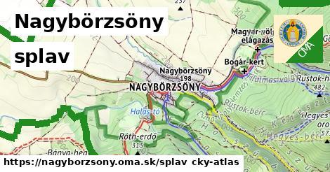 Nagybörzsöny Splav  