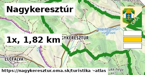 Nagykeresztúr Turistické trasy  