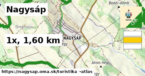 Nagysáp Turistické trasy  