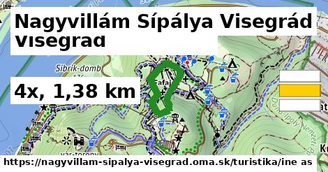 Nagyvillám Sípálya Visegrád Turistické trasy iná 