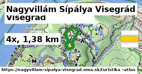 Nagyvillám Sípálya Visegrád Turistické trasy  