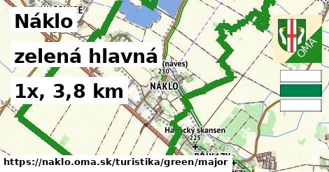 Náklo Turistické trasy zelená hlavná