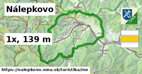 Nálepkovo Turistické trasy iná 