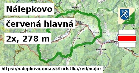 Nálepkovo Turistické trasy červená hlavná