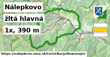 Nálepkovo Turistické trasy žltá hlavná