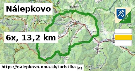 Nálepkovo Turistické trasy  