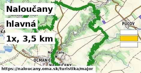 Naloučany Turistické trasy hlavná 