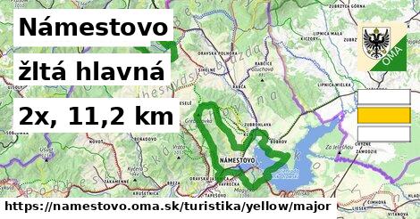 Námestovo Turistické trasy žltá hlavná