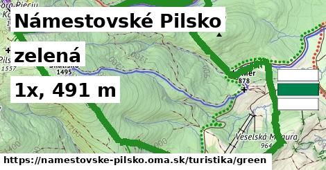 Námestovské Pilsko Turistické trasy zelená 