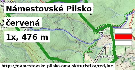 Námestovské Pilsko Turistické trasy červená iná