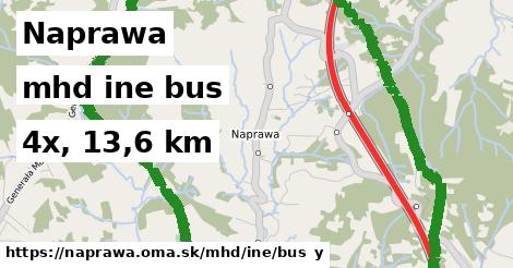 Naprawa Doprava iná bus