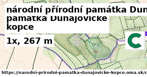národní přírodní památka Dunajovické kopce Cyklotrasy iná bicycle