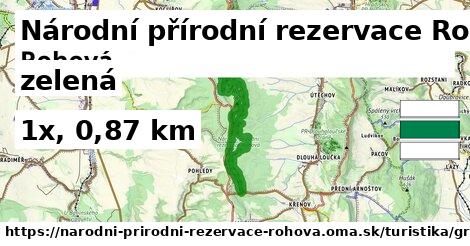 Národní přírodní rezervace Rohová Turistické trasy zelená iná