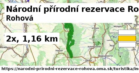 Národní přírodní rezervace Rohová Turistické trasy iná 