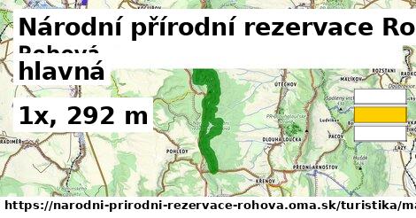 Národní přírodní rezervace Rohová Turistické trasy hlavná 