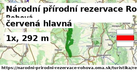 Národní přírodní rezervace Rohová Turistické trasy červená hlavná