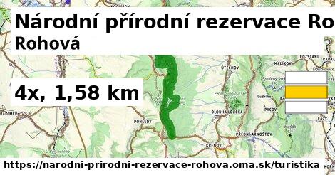 Národní přírodní rezervace Rohová Turistické trasy  