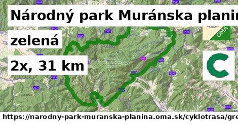 Národný park Muránska planina Cyklotrasy zelená bicycle