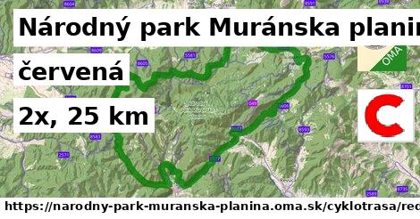 Národný park Muránska planina Cyklotrasy červená bicycle