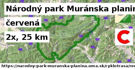 Národný park Muránska planina Cyklotrasy červená 