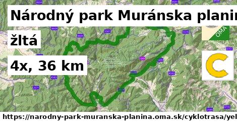 Národný park Muránska planina Cyklotrasy žltá 