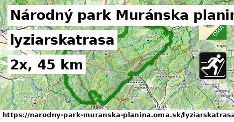 Národný park Muránska planina Lyžiarske trasy  