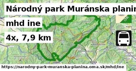 Národný park Muránska planina Doprava iná 