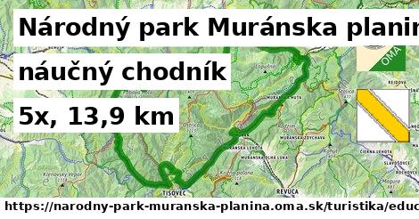Národný park Muránska planina Turistické trasy náučný chodník 