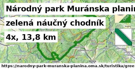 Národný park Muránska planina Turistické trasy zelená náučný chodník