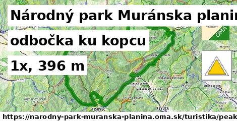 Národný park Muránska planina Turistické trasy odbočka ku kopcu 