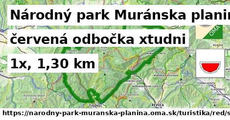 Národný park Muránska planina Turistické trasy červená odbočka xtudni