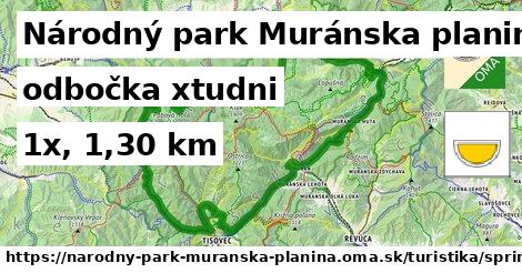 Národný park Muránska planina Turistické trasy odbočka xtudni 