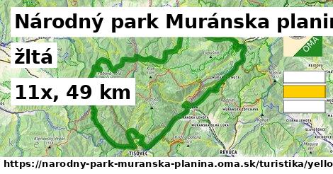 Národný park Muránska planina Turistické trasy žltá 