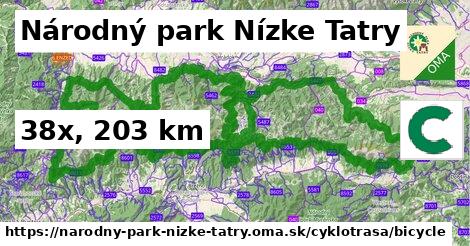 Národný park Nízke Tatry Cyklotrasy bicycle 