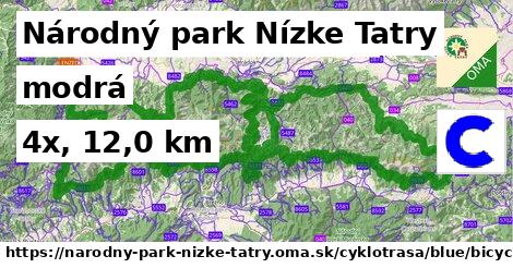 Národný park Nízke Tatry Cyklotrasy modrá bicycle