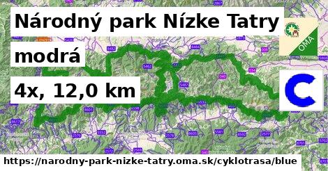 Národný park Nízke Tatry Cyklotrasy modrá 