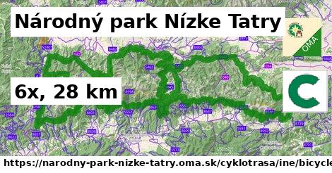 Národný park Nízke Tatry Cyklotrasy iná bicycle