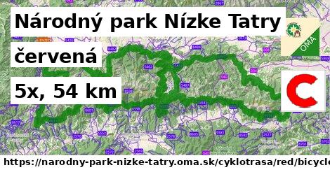 Národný park Nízke Tatry Cyklotrasy červená bicycle