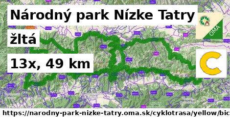 Národný park Nízke Tatry Cyklotrasy žltá bicycle