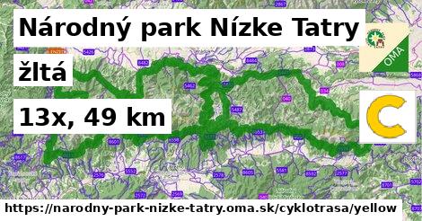 Národný park Nízke Tatry Cyklotrasy žltá 