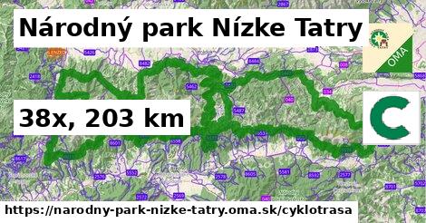 Národný park Nízke Tatry Cyklotrasy  