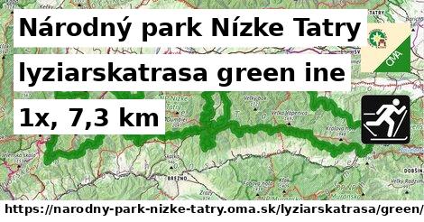 Národný park Nízke Tatry Lyžiarske trasy zelená iná