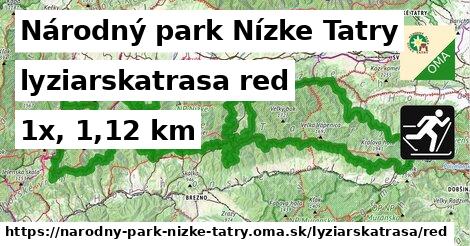 Národný park Nízke Tatry Lyžiarske trasy červená 