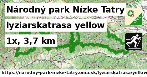 Národný park Nízke Tatry Lyžiarske trasy žltá 