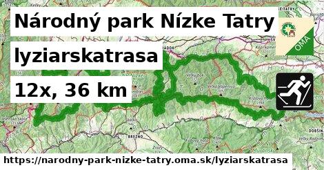 Národný park Nízke Tatry Lyžiarske trasy  