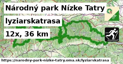 Národný park Nízke Tatry Lyžiarske trasy  