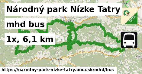 Národný park Nízke Tatry Doprava bus 