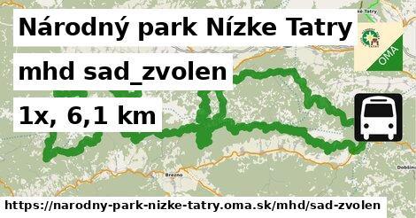 Národný park Nízke Tatry Doprava sad-zvolen 