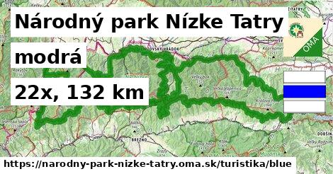 Národný park Nízke Tatry Turistické trasy modrá 